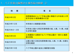 1. 八丁平南公園等の土壌汚染の経緯 ①