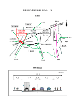 県道22号（横浜伊勢原）用田バイパス 位置図 標準横断図