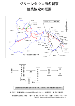 グリーンタウン田名新宿（PDF形式 496.7KB）