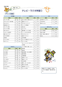 裏面にテレビ番組②（民放） とラジオ番組の一覧がありま す。