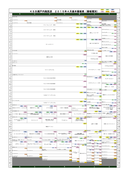 KSB瀬戸内海放送 2015年4月基本番組表（番組種別）