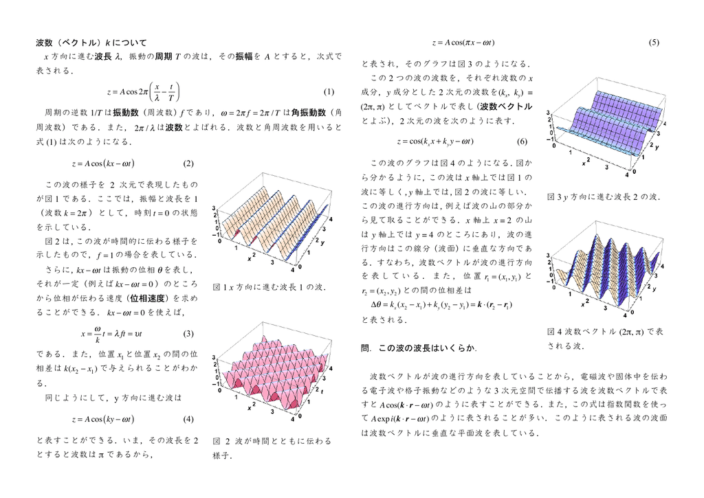 波数 ベクトル 波数ベクトルってなんですか なんか波数なのになぜそれがベクトルな