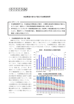 収益構造の変化が進む石油精製業界