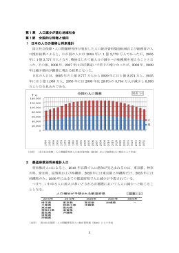 第1章 人口減少が進む地域社会