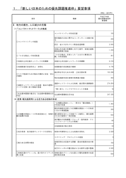 1．「新しい日本のための優先課題推進枠」要望事項