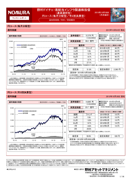 野村ドイチェ・高配当インフラ関連株投信
