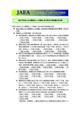 独立行政法人から関連法人への補助・取引等及び再就職の状況等