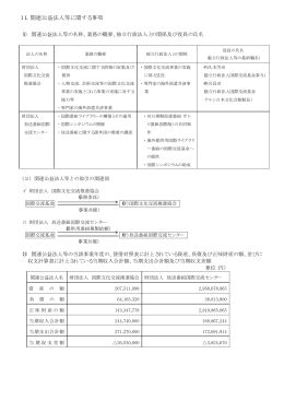 11．関連公益法人等に関する事項