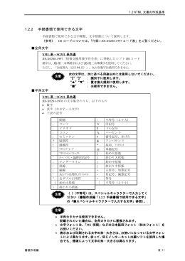 手続書類で使用できる文字（PDF:531KB）
