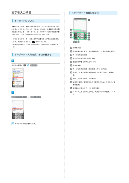 AQUOS CRYSTAL ユーザーガイド