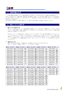 Ⅰ．使用可能な文字 Ⅱ．陸上システム用外字