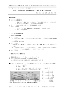 パソコン (Windows 7) の基本操作；文字入力の基本と応用