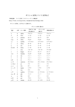 ギリシャ文字とドイツ文字など