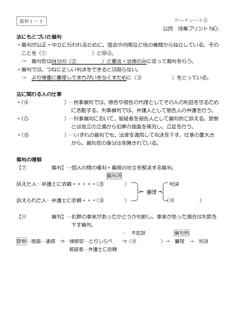 公民 授業プリント NO. 法にもとづいた裁判 ・裁判が公正・中立に行われる