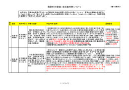 （審17）資料2 慰謝料の金額に係る裁判例について