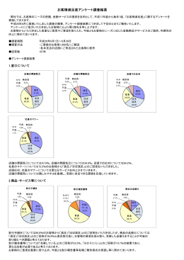 2013年度お客様満足度アンケート実施結果