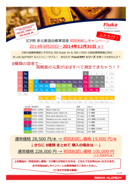 ICP多元素混合標準溶液初回お試しキャンペーン のお知らせです。