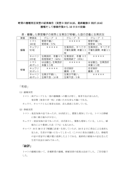 詳細はこちら（PDF）