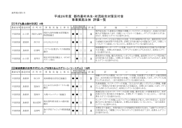 評価結果（PDF：194KB）