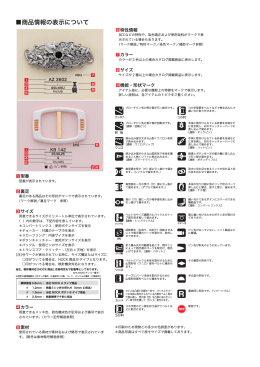 商品情報の表示について
