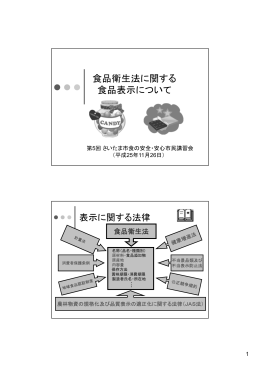 食品衛生法に関する 食品表示について