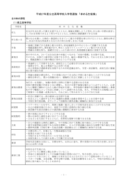 平成27年度公立高等学校入学者選抜 「求める生徒像」