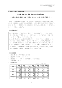 住宅余り時代に賃貸住宅に求めるものは？