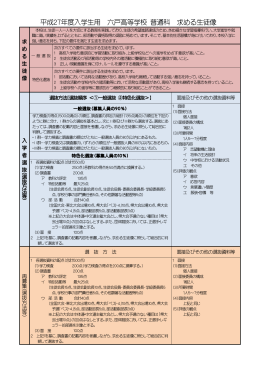 本校の求める生徒像、選抜方法(PDFファイル