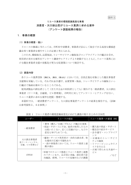 消費者・大口排出者がリユース業界に求める要件 （アンケート
