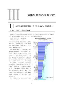 労働生産性の国際比較