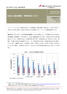 NISA 座の開設・利  状況について