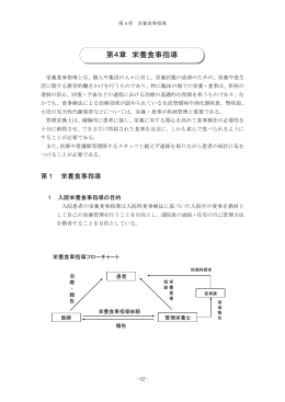 第4章 栄養食事指導 第4章 栄養食事指導