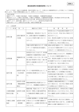 実地指導等の指摘事項等について 資料2