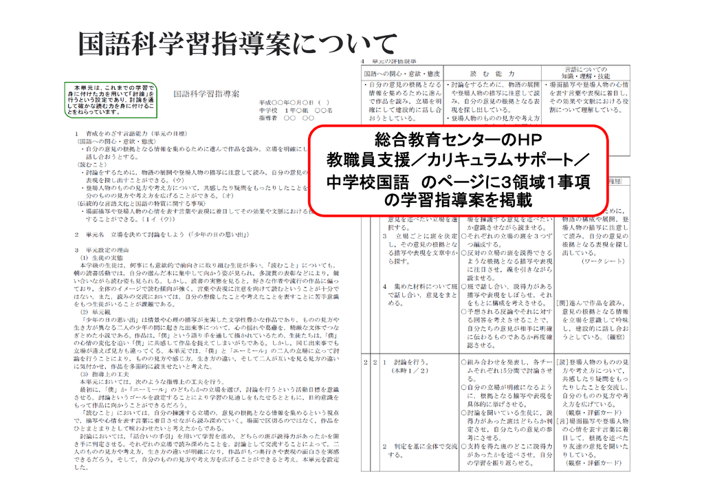 国語科学習指導案 書き方のポイント Pdfファイル