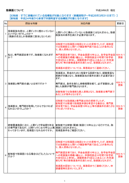 指導医・研修（関連）施設について