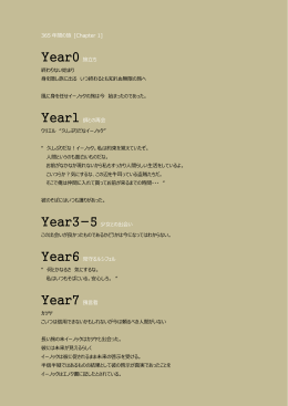365 年間の旅 [Chapter 1] Year0 旅立ち 終わりない始まり 身を隠し旅に