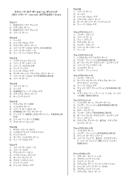 ボールルーム教本に出ているアマルガメーション紹介