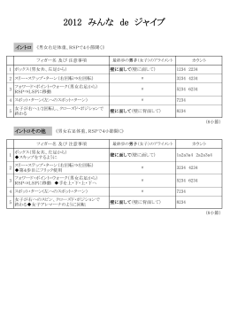 2012 みんな de ジャイブ
