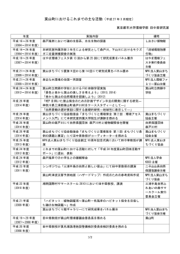 田中研究室葉山町関連活動実績一覧