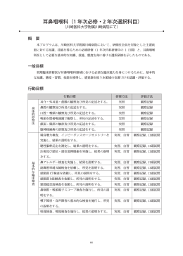 耳鼻咽喉科（1 年次必修・2 年次選択科目）