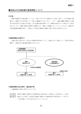 地域公共交通会議の書面開催について 議題3