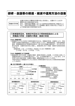 会議などを見直しましょう。