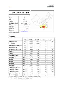 広西チワン族自治区概況(PDF/182KB)