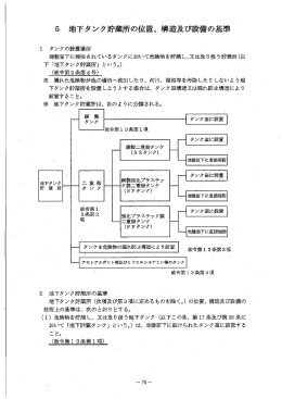 5 地下タンク貯蔵所の位置、構造及び設備の基準