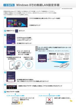 Windows 8での無線LAN設定手順 WN-G300DGR WN