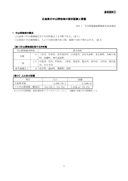 広島県の中山間地域の現状認識と課題