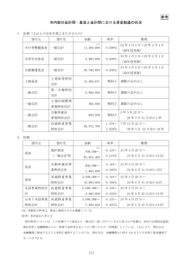 市内部の会計間・基金と会計間における資金融通の状況(PDF形式