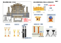 別紙① 仏式祭壇（式場1）7尺4段 神式葬儀用装飾品（祭壇は仏式祭壇を