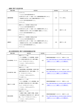 放送内容（PDF：111KB）
