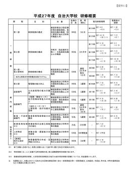 11 自治大学校税務専門課程について（PDF：202KB）